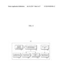 APPARATUS AND METHOD FOR PROCESSING A MULTIDIMENSIONAL STRING QUERY diagram and image