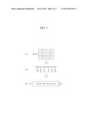 APPARATUS AND METHOD FOR PROCESSING A MULTIDIMENSIONAL STRING QUERY diagram and image