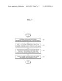 APPARATUS AND METHOD FOR PROCESSING A MULTIDIMENSIONAL STRING QUERY diagram and image