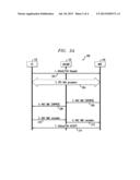 MANAGEMENT OF USER EQUIPMENT SECURITY STATUS FOR PUBLIC WARNING SYSTEM diagram and image