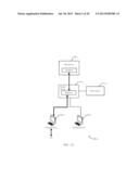 DYNAMICALLY MULTIPLEXING USER SESSIONS AMONG MULTIPLE TERMINAL DEVICES diagram and image