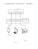 DYNAMICALLY MULTIPLEXING USER SESSIONS AMONG MULTIPLE TERMINAL DEVICES diagram and image