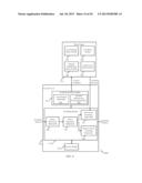 DYNAMICALLY MULTIPLEXING USER SESSIONS AMONG MULTIPLE TERMINAL DEVICES diagram and image