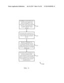 DYNAMICALLY MULTIPLEXING USER SESSIONS AMONG MULTIPLE TERMINAL DEVICES diagram and image