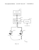 DYNAMICALLY MULTIPLEXING USER SESSIONS AMONG MULTIPLE TERMINAL DEVICES diagram and image