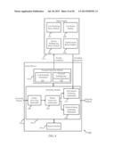 DYNAMICALLY MULTIPLEXING USER SESSIONS AMONG MULTIPLE TERMINAL DEVICES diagram and image
