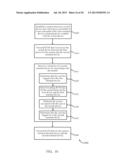 DYNAMICALLY MULTIPLEXING USER SESSIONS AMONG MULTIPLE TERMINAL DEVICES diagram and image