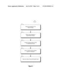 CROSS-PROPERTY IDENTITY MANAGEMENT diagram and image