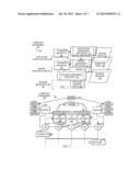 EFFICIENTLY RELATING ADJACENT MANAGEMENT APPLICATIONS MANAGING A SHARED     INFRASTRUCTURE diagram and image