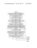 EFFICIENTLY RELATING ADJACENT MANAGEMENT APPLICATIONS MANAGING A SHARED     INFRASTRUCTURE diagram and image