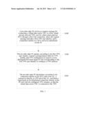 METHOD AND DEVICE FOR CONNECTING TO VIRTUAL PRIVATE NETWORK ACROSS DOMAINS diagram and image