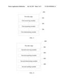 METHOD AND DEVICE FOR CONNECTING TO VIRTUAL PRIVATE NETWORK ACROSS DOMAINS diagram and image