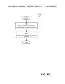 ASSIGNMENT OF CONTROL OF PERIPHERALS OF A COMPUTING DEVICE diagram and image