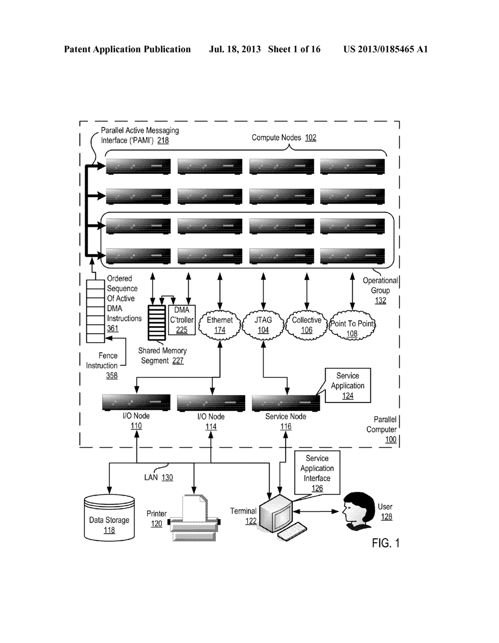 Fencing Direct Memory Access Data Transfers In A Parallel Active Messaging     Interface Of A Parallel Computer - diagram, schematic, and image 02