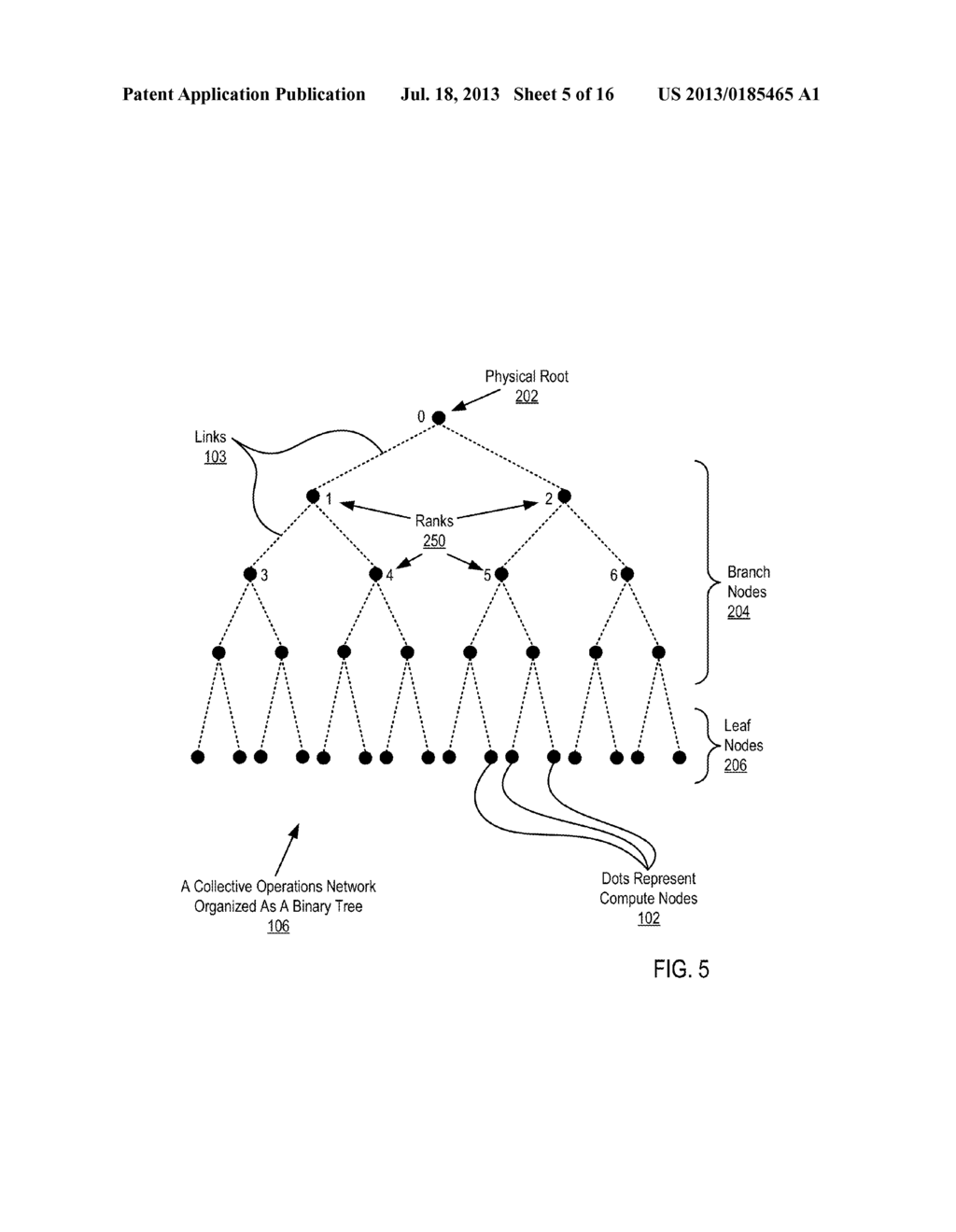 Fencing Direct Memory Access Data Transfers In A Parallel Active Messaging     Interface Of A Parallel Computer - diagram, schematic, and image 06