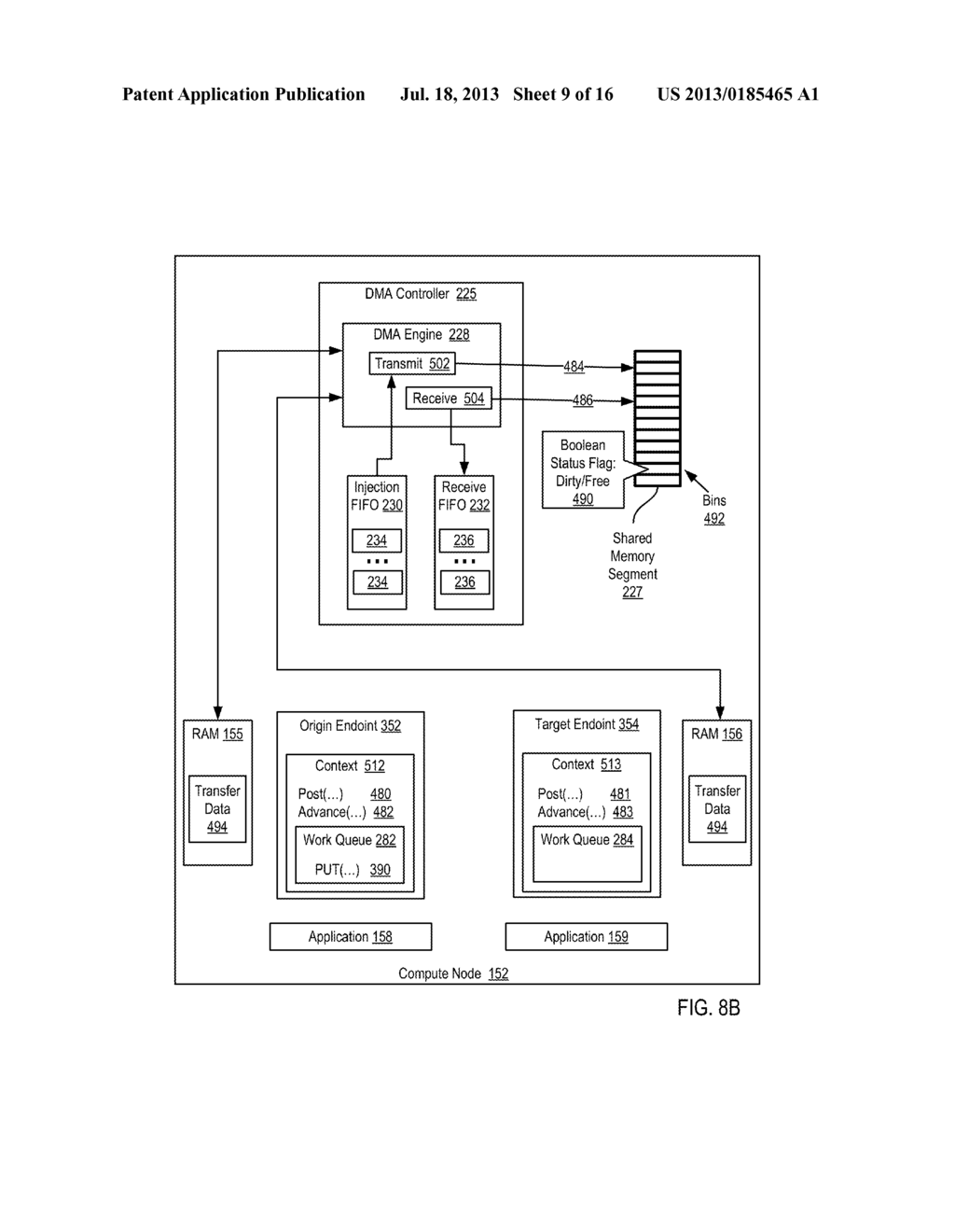 Fencing Direct Memory Access Data Transfers In A Parallel Active Messaging     Interface Of A Parallel Computer - diagram, schematic, and image 10