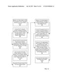 Fencing Direct Memory Access Data Transfers In A Parallel Active Messaging     Interface Of A Parallel Computer diagram and image