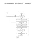 MANAGEMENT OF PARTIAL DATA SEGMENTS IN DUAL CACHE SYSTEMS diagram and image