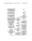 CACHE MANAGEMENT OF TRACK REMOVAL IN A CACHE FOR STORAGE diagram and image