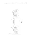 RUNTIME DYNAMIC PERFORMANCE SKEW ELIMINATION diagram and image