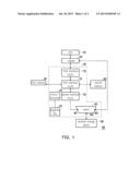 ELECTRONIC DEVICE AND BIOS UPDATING DEVICE THEREOF diagram and image