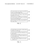 ELECTRONIC DEVICE AND BIOS UPDATING DEVICE THEREOF diagram and image