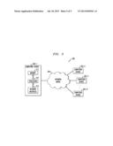 MANAGEMENT OF PUBLIC KEYS FOR VERIFICATION OF PUBLIC WARNING MESSAGES diagram and image