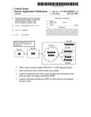 Method or process for securing computers or mobile computer devices with a     contact or dual-interface smart card diagram and image