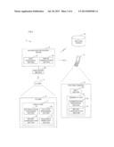 INFORMATION PROCESSING SYSTEM diagram and image