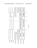 SEMICONDUCTOR DEVICE, RADIO COMMUNICATION TERMINAL USING THE SAME, AND     INTER-CIRCUIT COMMUNICATION SYSTEM diagram and image