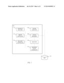 Controlling a Solid State Disk (SSD) Device diagram and image