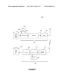 SYSTEMS, METHODS, APPARATUS AND COMPUTER PROGRAM PRODUCTS FOR HIGHLY     RELIABLE FILE DELIVERY USING COMPOUND AND BRAIDED FEC ENCODING AND     DECODING diagram and image