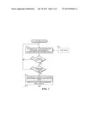 PORTABLE DEVICE HOLSTERING RESPONSE diagram and image