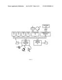 INTEGRATED CIRCUIT DESIGN METHOD AND SYSTEM diagram and image