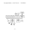 INTEGRATED CIRCUIT DESIGN METHOD AND SYSTEM diagram and image