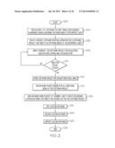 WORK PACKET ENABLED ACTIVE PROJECT MANAGEMENT SCHEDULE diagram and image