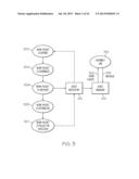 WORK PACKET ENABLED ACTIVE PROJECT MANAGEMENT SCHEDULE diagram and image