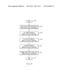 WORK PACKET ENABLED ACTIVE PROJECT MANAGEMENT SCHEDULE diagram and image