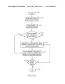 WORK PACKET ENABLED ACTIVE PROJECT MANAGEMENT SCHEDULE diagram and image