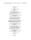 WORK PACKET ENABLED ACTIVE PROJECT MANAGEMENT SCHEDULE diagram and image