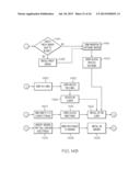 WORK PACKET ENABLED ACTIVE PROJECT MANAGEMENT SCHEDULE diagram and image