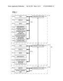 SOFTWARE GENERATION DEVICE, SOFTWARE GENERATION METHOD AND PROGRAM diagram and image