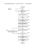 SOFTWARE GENERATION DEVICE, SOFTWARE GENERATION METHOD AND PROGRAM diagram and image