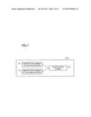 SOFTWARE GENERATION DEVICE, SOFTWARE GENERATION METHOD AND PROGRAM diagram and image