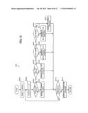 SOFTWARE GENERATION DEVICE, SOFTWARE GENERATION METHOD AND PROGRAM diagram and image