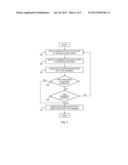 Tracking Stale Comments in Source Code Listings diagram and image