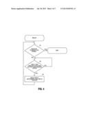 RUN-TIME BOTTLENECK DETECTION diagram and image