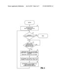 RUN-TIME BOTTLENECK DETECTION diagram and image