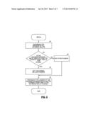 RUN-TIME BOTTLENECK DETECTION diagram and image