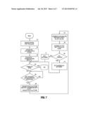 RUN-TIME BOTTLENECK DETECTION diagram and image